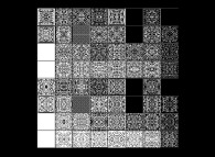 64 elementary bidimensional binary cellular automata with 1 white starting central point 