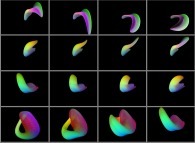 The evolution of the Klein bottle using the Lorenz attractor 