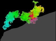 Tridimensional brownian motion -the colors used (magenta,red,yellow,green,cyan)are an increasing function of the time- and the 'external border' of its bidimensional projection -white- with display of the evolution of the distance to the origin -grey, from left to right- 