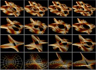 Evolution of a tridimensional representation of a quadridimensional Calabi-Yau manifold 