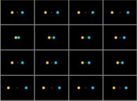 Perfect impact between 2 particles (yellow and blue)-display with respect of the gravity center (white particle)- 