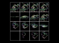 Chaotic trajectory: multiple reflexions between two parallel planes -rotating views- 