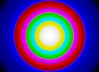 A gaussian field computed with the standard arithmetic (addition,multiplication)