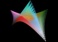 A 'hyperbolic' Horner manifold 1 of the first degree 