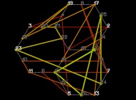 Trois hexagones et les vingt-huit premiers nombres entiers strictement positifs -neuf d'entre-eux étant des nombres premiers- 