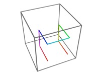 Courbe de Hilbert tridimensionnelle -itération 1- 