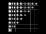 Tridimensional display of 36 eigenstates of the Hydrogen atom (tridimensional computation)