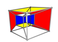 The Piet Mondrian Hypercube -2D, 3D or 4D?- 