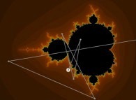 Iterations in the complex plane 