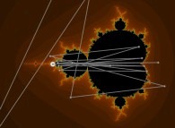 Iterations in the complex plane 