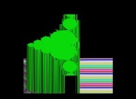 Tridimensional display of the Z=Zeta(Z)iteration inside (-20.0,+20.0)x(-20.0,+20.0)