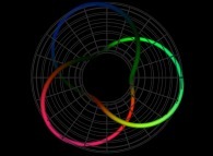 3-foil torus knot on its torus 