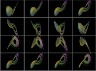 Rotation about the X axis of the Lorenz attractor (5000 iterations), computed simultaneously on two different computers 