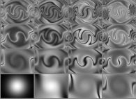 Bidimensional display of the integration of the Lorenz attractor system for 448500 different initial conditions 