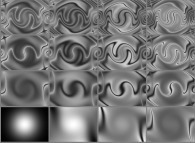 Bidimensional display of the integration of the Lorenz attractor system for 448500 different initial conditions 