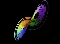 The Lorenz attractor 