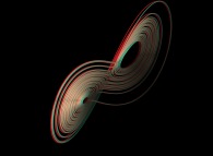 Anaglyph -blue=right, red=left- of the Lorenz attractor 