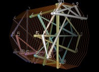 The 50 first digits {4,1,4,2,1,3,5,6,2,3,...} of the square root of 2 displayed on an helix -orange- 