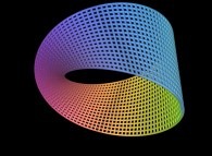 The Möbius strip 