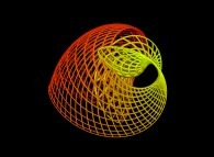 Distorsion of the Möbius strip 