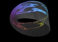 Bidimensional closed self-avoiding brownian motion on the Möbius strip 