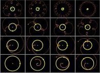 From 'geocentrism' to 'heliocentrism' 