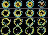 From Pluto to the Sun (non linear scales)