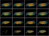 N-body problem integration (N=10)displaying the actual Solar System during one plutonian year -the Earth point of view- 