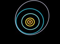 N-body problem integration (N=10)displaying the actual Solar System during one plutonian year as it is -without non linear scaling- 