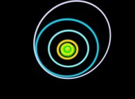 N-body problem integration (N=10)displaying the actual Solar System during one plutonian year -the green eleventh body being the gravity center of the 9 planets- 