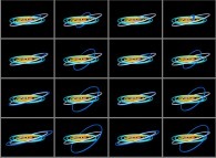 The journey of an Earth-like planet (dark blue)in the Solar System 