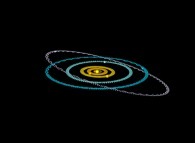 N-body problem integration (N=10)displaying the actual Solar System during one plutonian year -Venus point of view- 