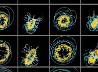 From Pluto to the Sun -extrapolation 2- 