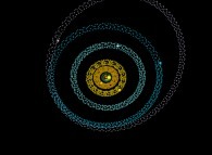 N-body problem integration (N=10)displaying the actual Solar System during one plutonian year -Mars point of view- 