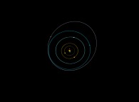 N-body problem integration (N=10)displaying the actual Solar System during one plutonian year -Sun point of view- 