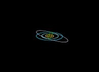 The Solar System with a green virtual planet -heliocentric point of view- 