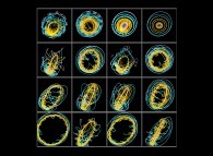 The journey of an Earth-like virtuel planet (green)in the Solar System -point of view of the virtual planet- 