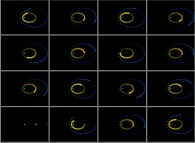 N-body problem integration (N=3)displaying two planets with symmetrical initial conditions on elliptic trajectories -'geocentric' point of view, green body- 