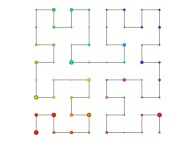 The K-smooth integers on a Bidimensional Hilbert Curve -iteration 3- 