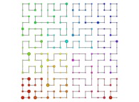The K-smooth integers on a Bidimensional Hilbert Curve -iteration 4- 