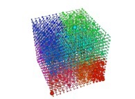 The K-smooth integers on a Tridimensional Hilbert Curve -iteration 4- 