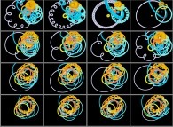 The journey of a sphere (dark blue)in a system of pure uniform non concentric circular motions -moving point of view (dark blue)- 