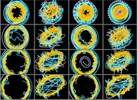 Simulation of 'from Pluto to the Sun -extrapolation 2-' with pure uniform circular motions (non linear scales)