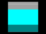 Color palette 'cyan.21' 