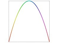 A bidimensional Peano-like curve defined with {X<SUB>1</SUB>(...),Y<SUB>1</SUB>(...)} -iteration 1- 