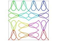 A bidimensional Peano-like curve defined with {X<SUB>3</SUB>(...),Y<SUB>3</SUB>(...)} -iteration 3- 