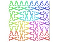Une courbe bidimensionnelle du type Hilbert définie avec {X4(...),Y4(...)} -itération 4- 