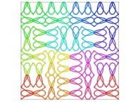 A bidimensional Peano-like curve defined with {X<SUB>4</SUB>(...),Y<SUB>4</SUB>(...)} -iteration 4- 