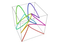 A tridimensional Hilbert-like curve defined with {X<SUB>2</SUB>(...),Y<SUB>2</SUB>(...),Z<SUB>2</SUB>(...)} -iteration 2- 