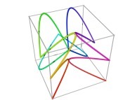 A tridimensional Peano-like curve defined with {X<SUB>2</SUB>(...),Y<SUB>2</SUB>(...),Z<SUB>2</SUB>(...)} -iteration 2- 